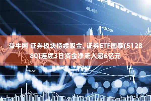 益牛网 证券板块持续吸金, 证券ETF国泰(512880)连续3日资金净流入超6亿元